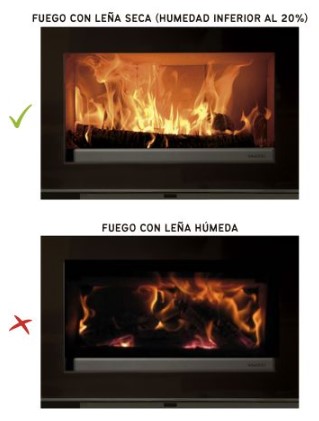 Qué leña debo usar para encender la chimenea